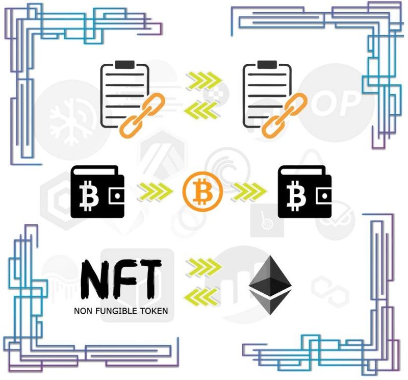 Notifications Promo 1